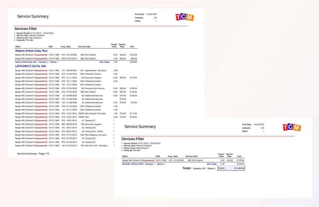 TCM reports on Authorized and Reimburseable services.